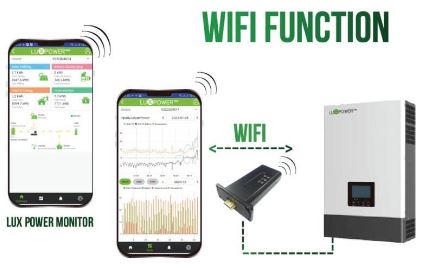 Lux Power 5KW Inverter + WiFi Dongle (2 Years Warranty)